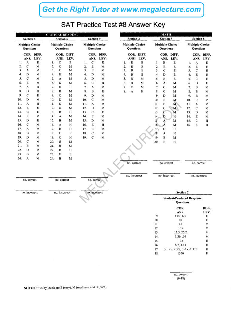 Page 1 of Real SAT Paper 8 — Answers
