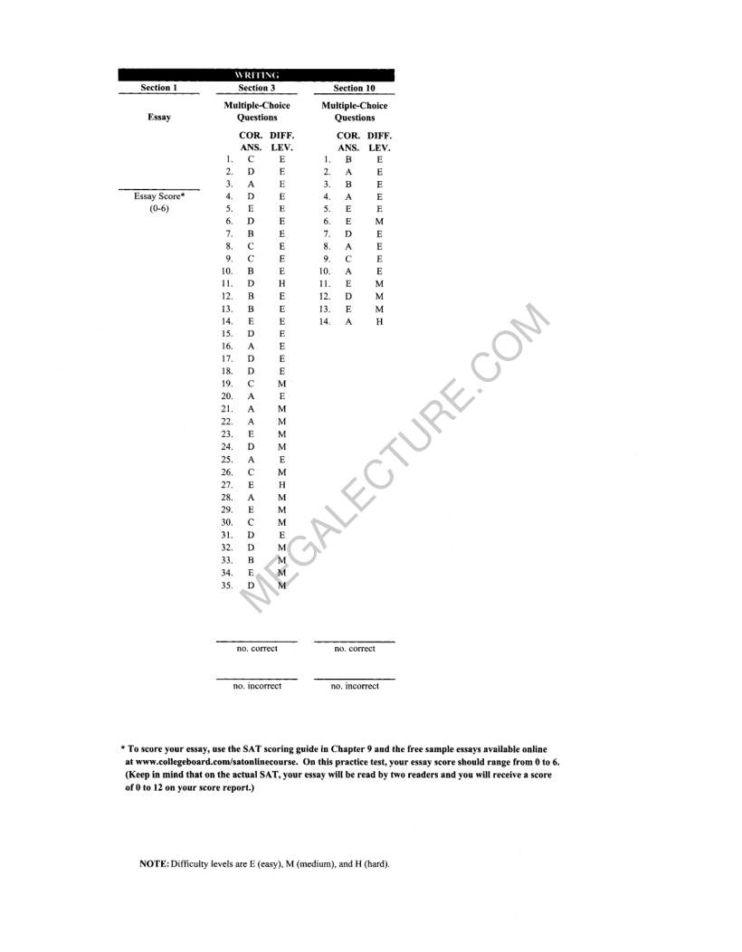 Page 2 of Real SAT Paper 8 — Answers