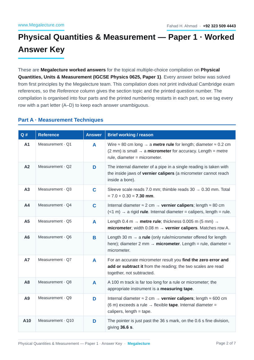 Page 2 of Answer Key