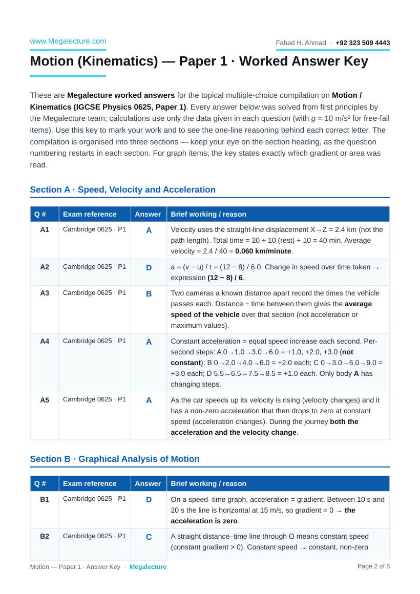 Page 2 of Answer Key