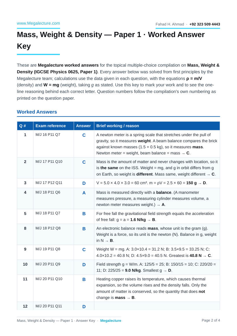 Page 2 of Answer Key