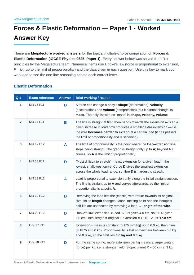 Page 2 of Answer Key
