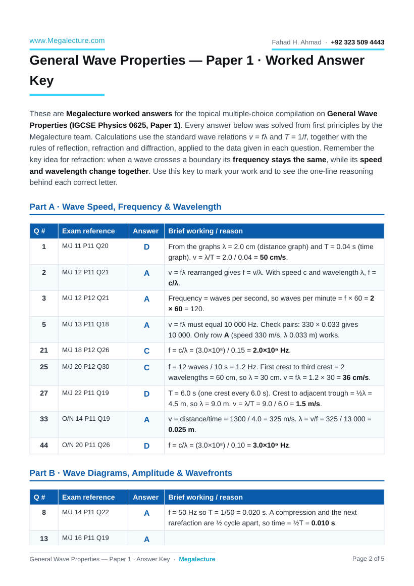 Page 2 of Answer Key