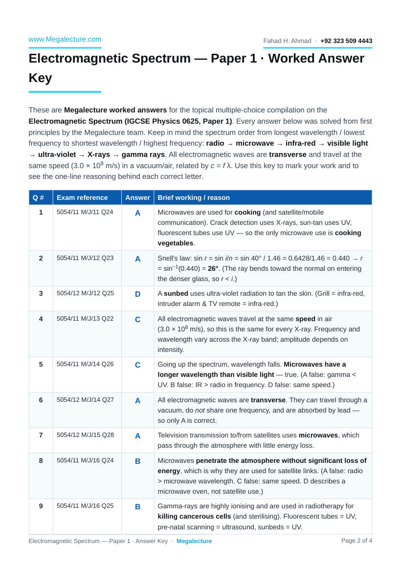 Page 2 of Answer Key