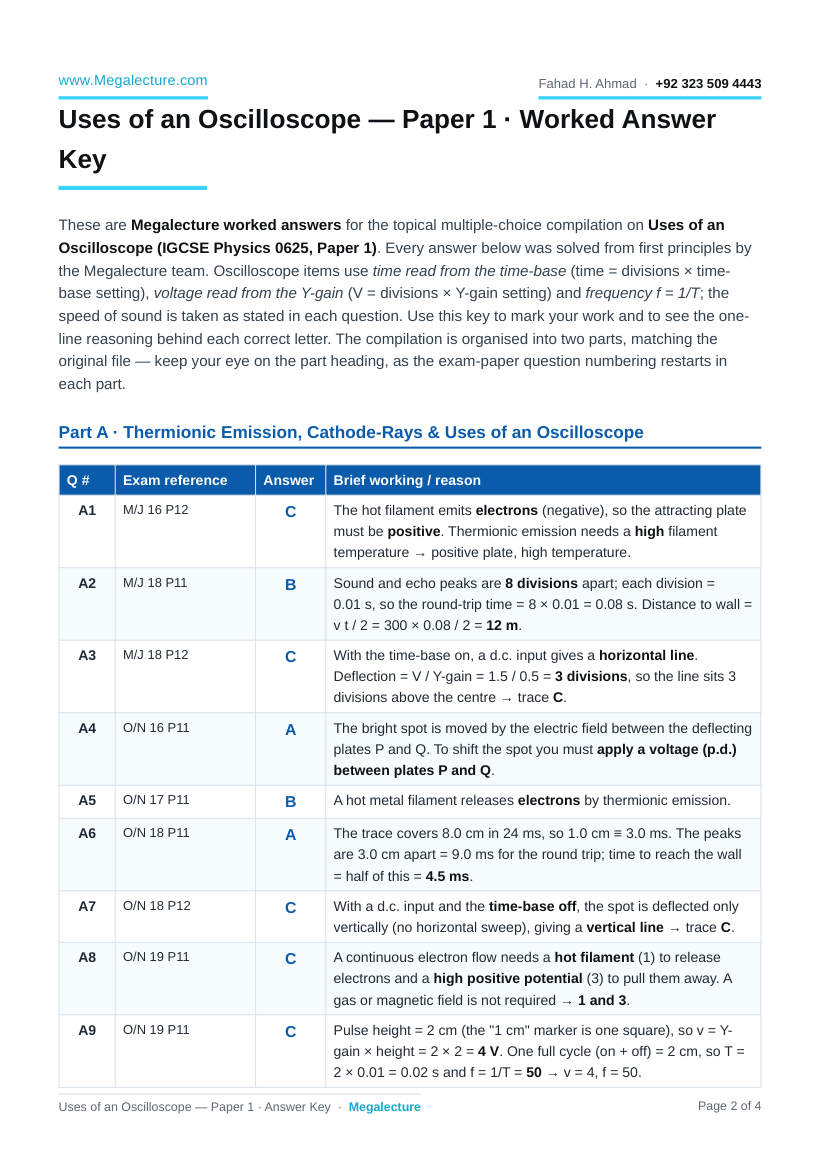 Page 2 of Answer Key