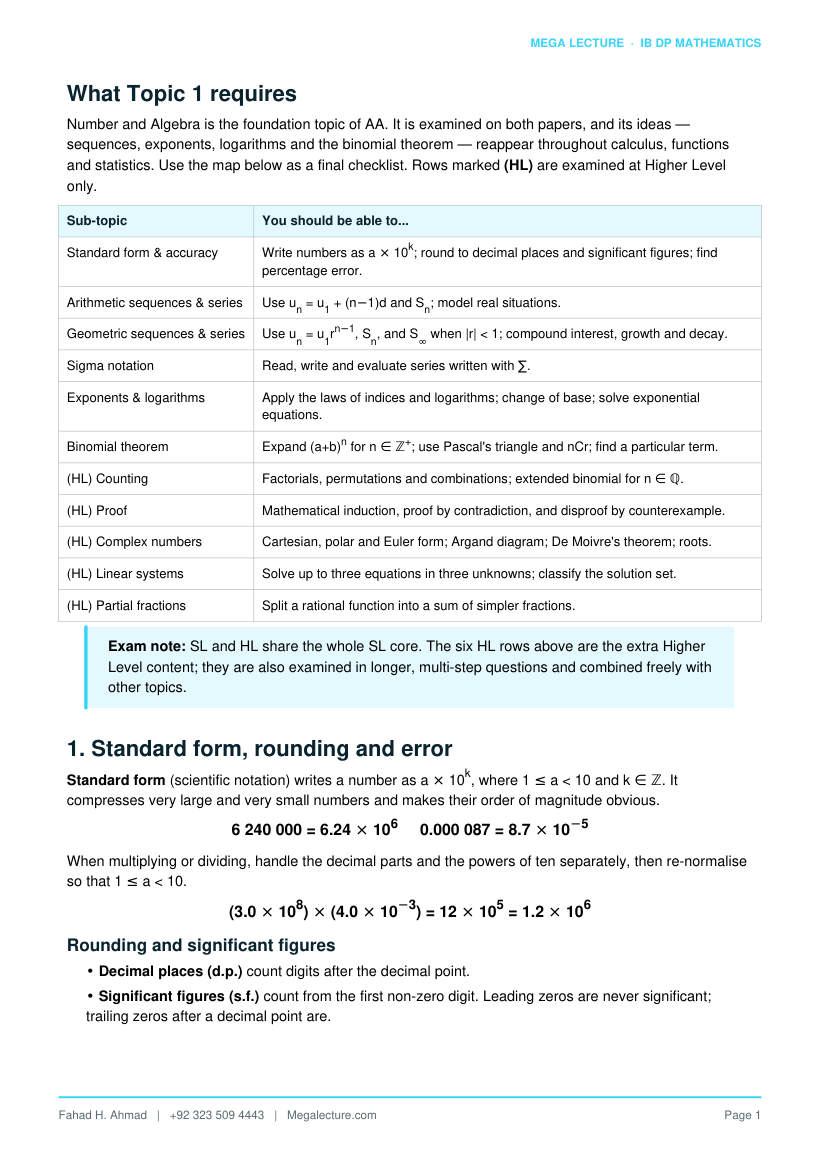 Page 2 of Topic 1: Number and Algebra