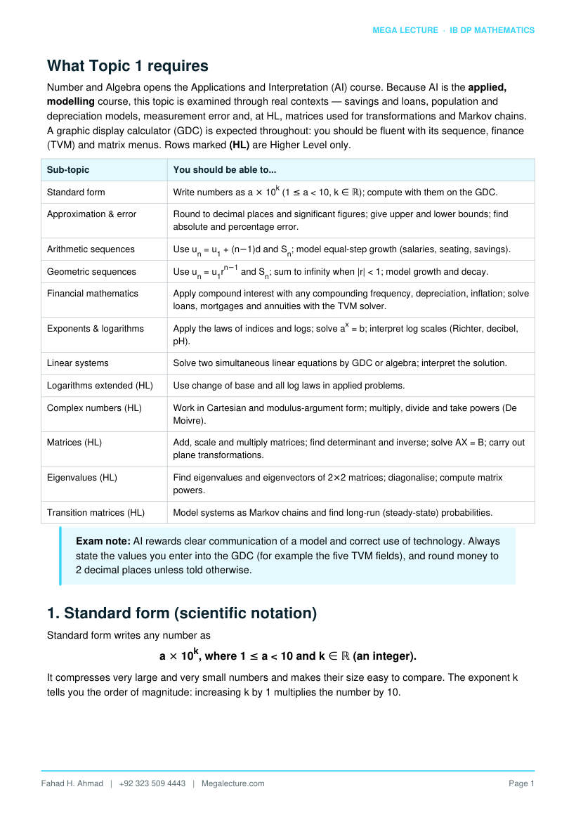 Page 2 of Topic 1: Number and Algebra