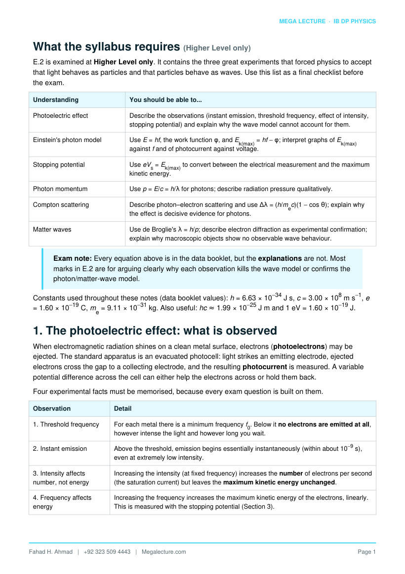 Page 2 of E.2 Quantum Physics (HL)