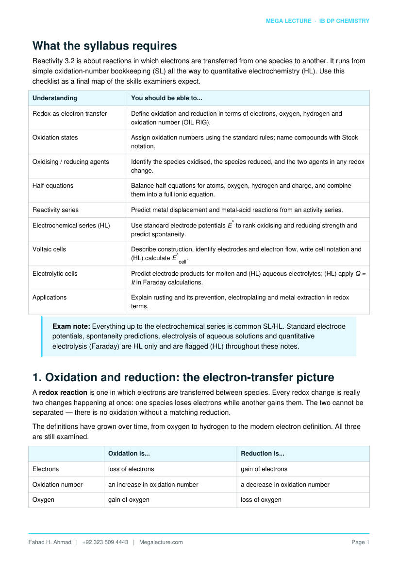 Page 2 of Reactivity 3.2 Electron Transfer Reactions