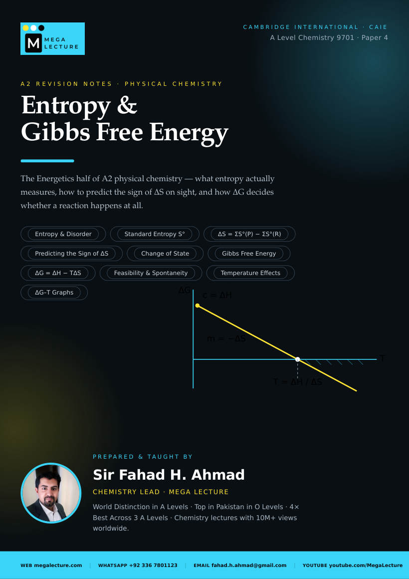 Page 1 of Download
