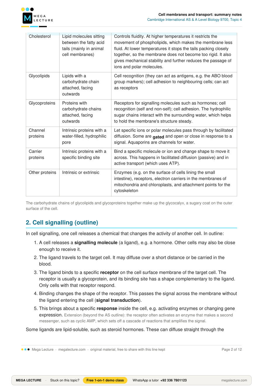 Page 2 of Cell membranes and transport: summary notes