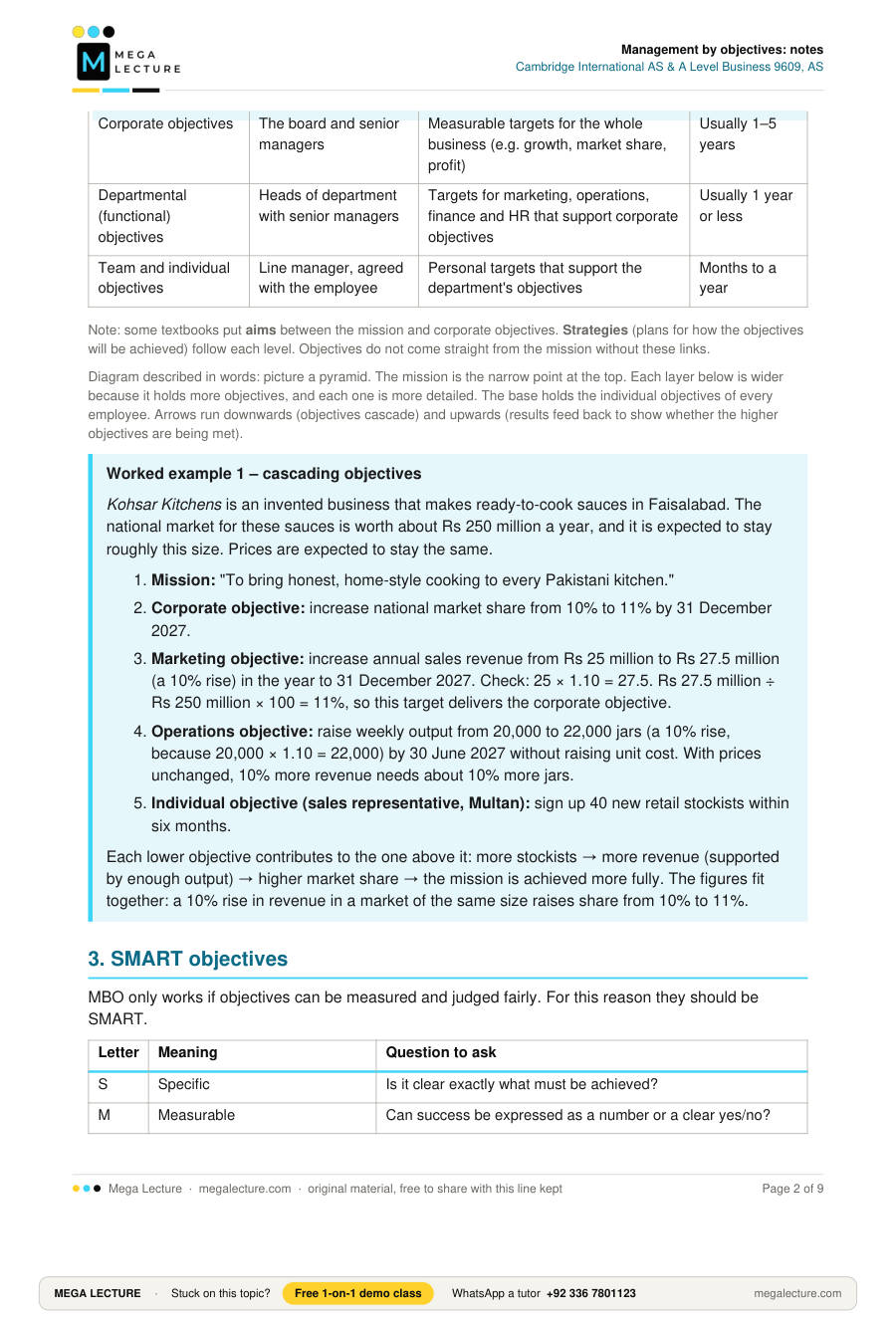 Page 2 of Management by objectives: notes