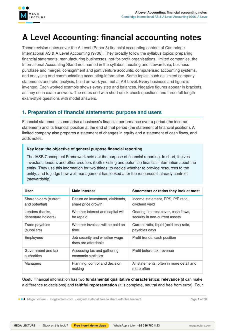 Page 1 of A Level Accounting: financial accounting notes