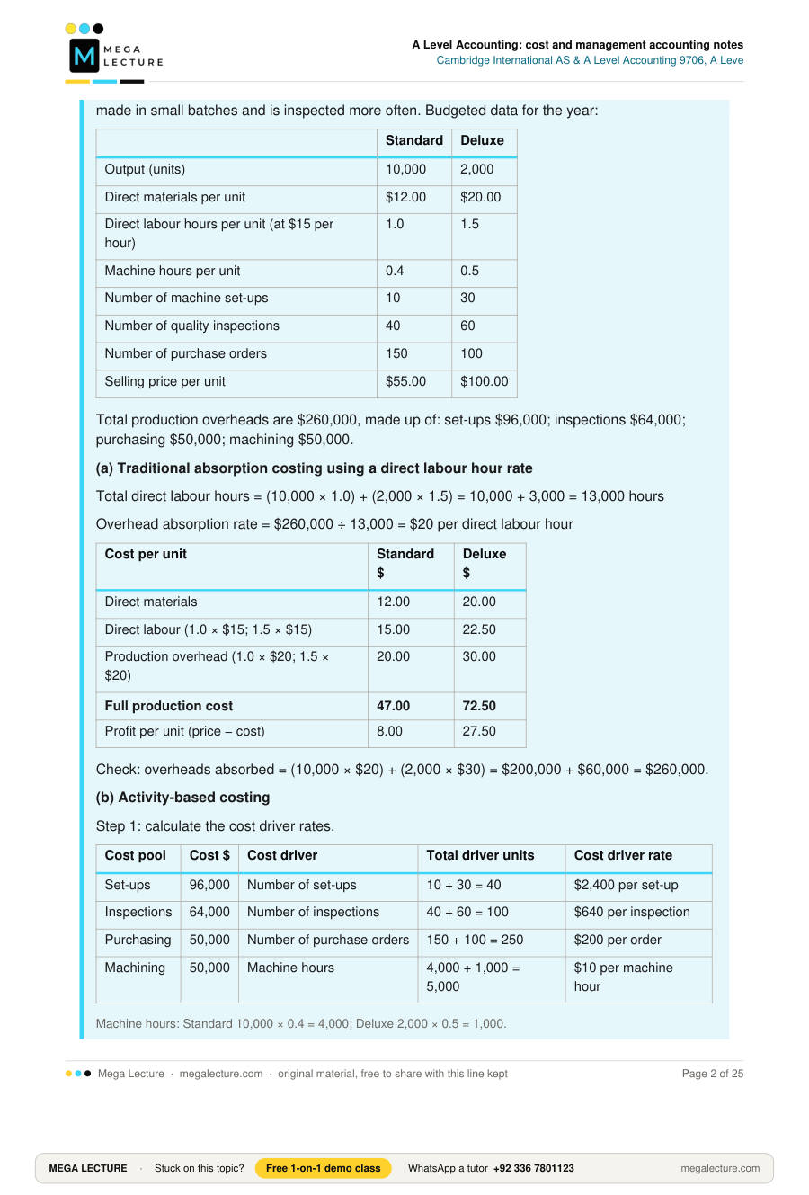 Page 2 of A Level Accounting: cost and management accounting notes