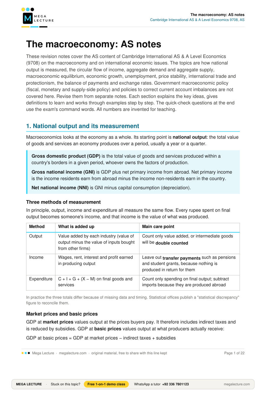 Page 1 of The macroeconomy: AS notes