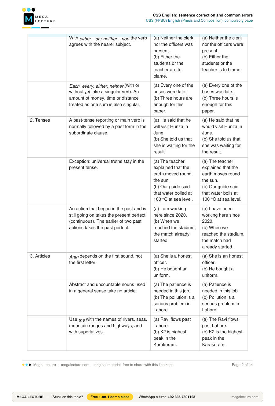 Page 2 of CSS English: sentence correction and common errors
