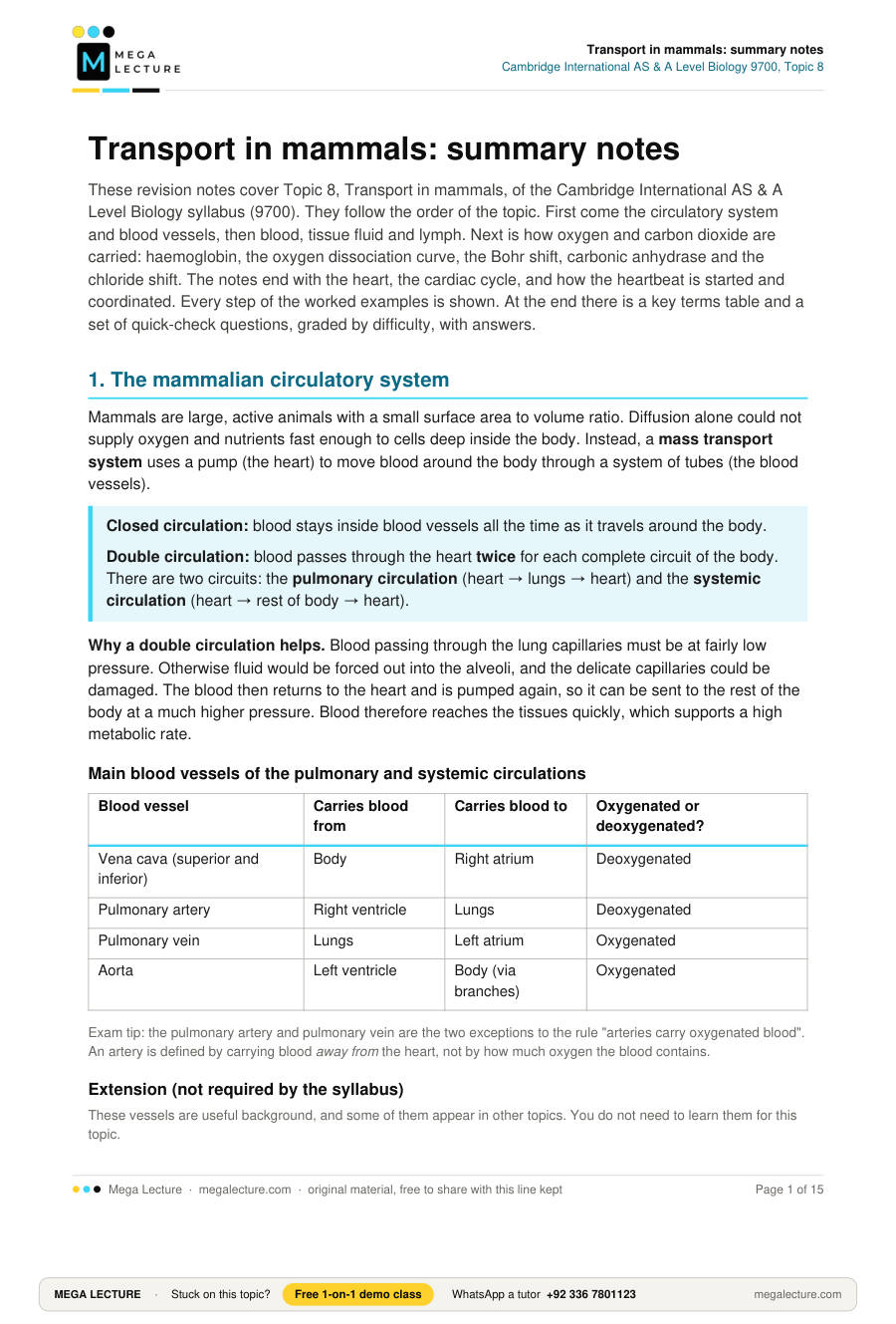 Page 1 of Transport in mammals: summary notes