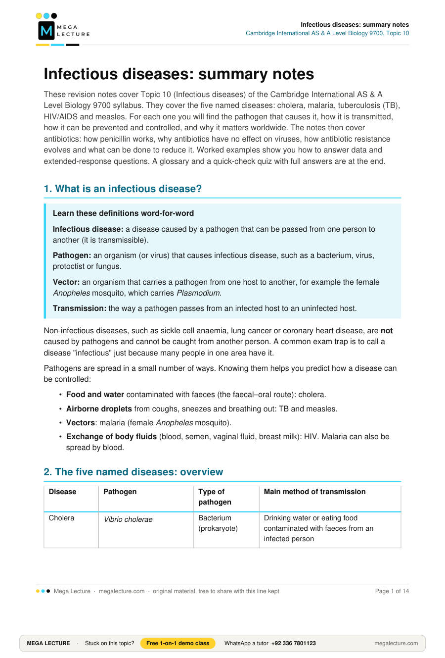 Page 1 of Infectious diseases: summary notes
