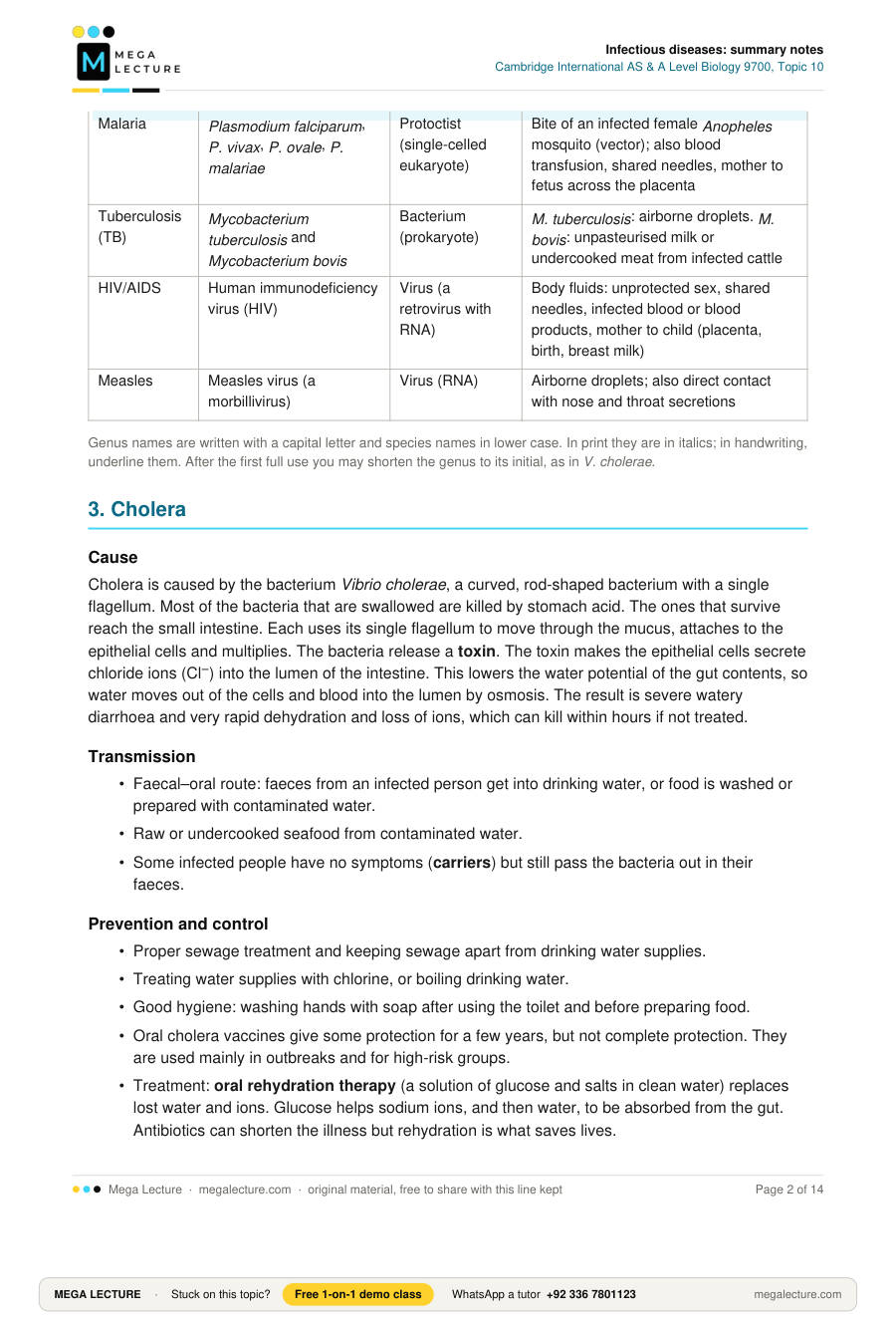Page 2 of Infectious diseases: summary notes