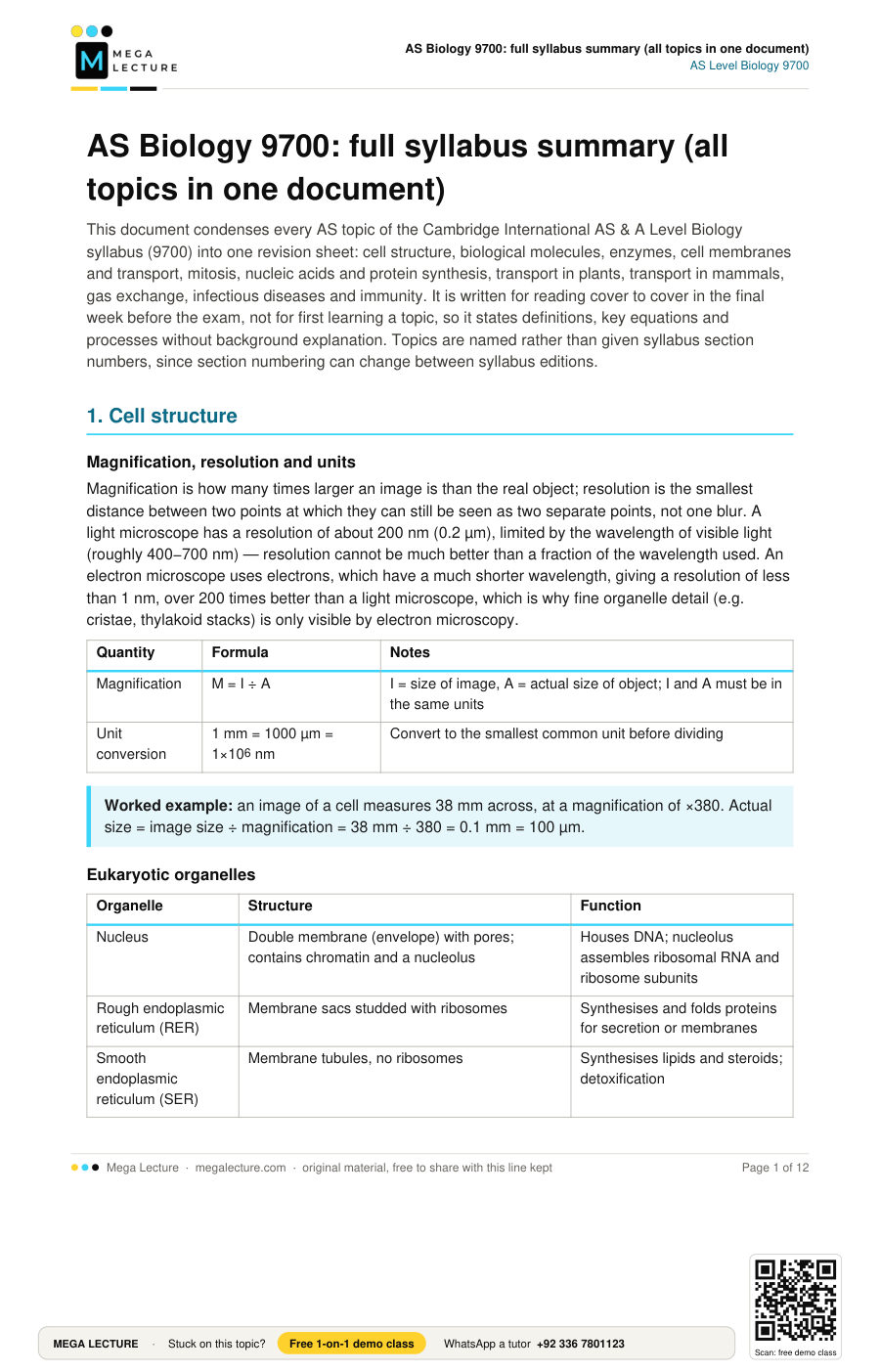 Page 1 of AS Biology 9700: full syllabus summary (all topics in one document)