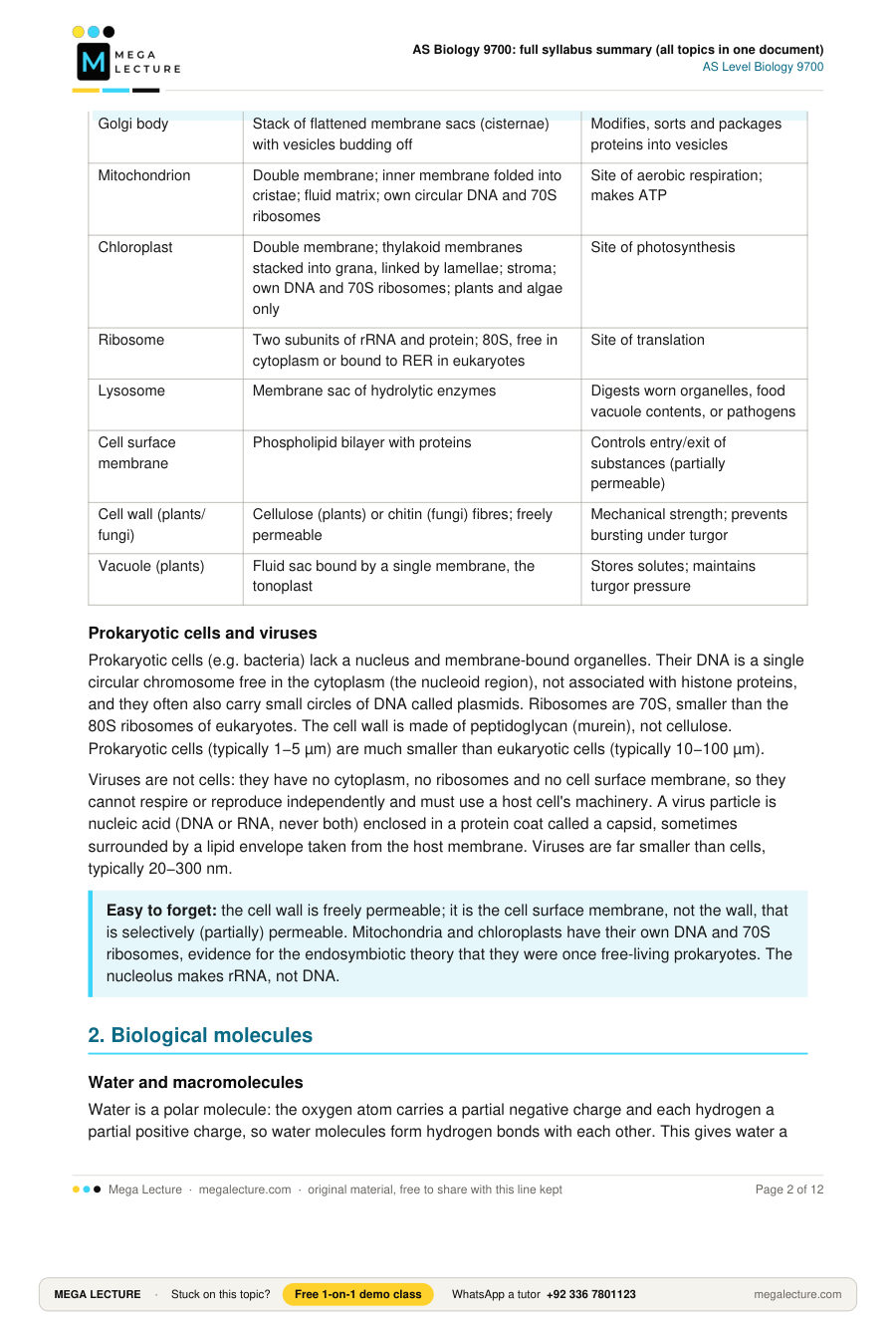 Page 2 of AS Biology 9700: full syllabus summary (all topics in one document)