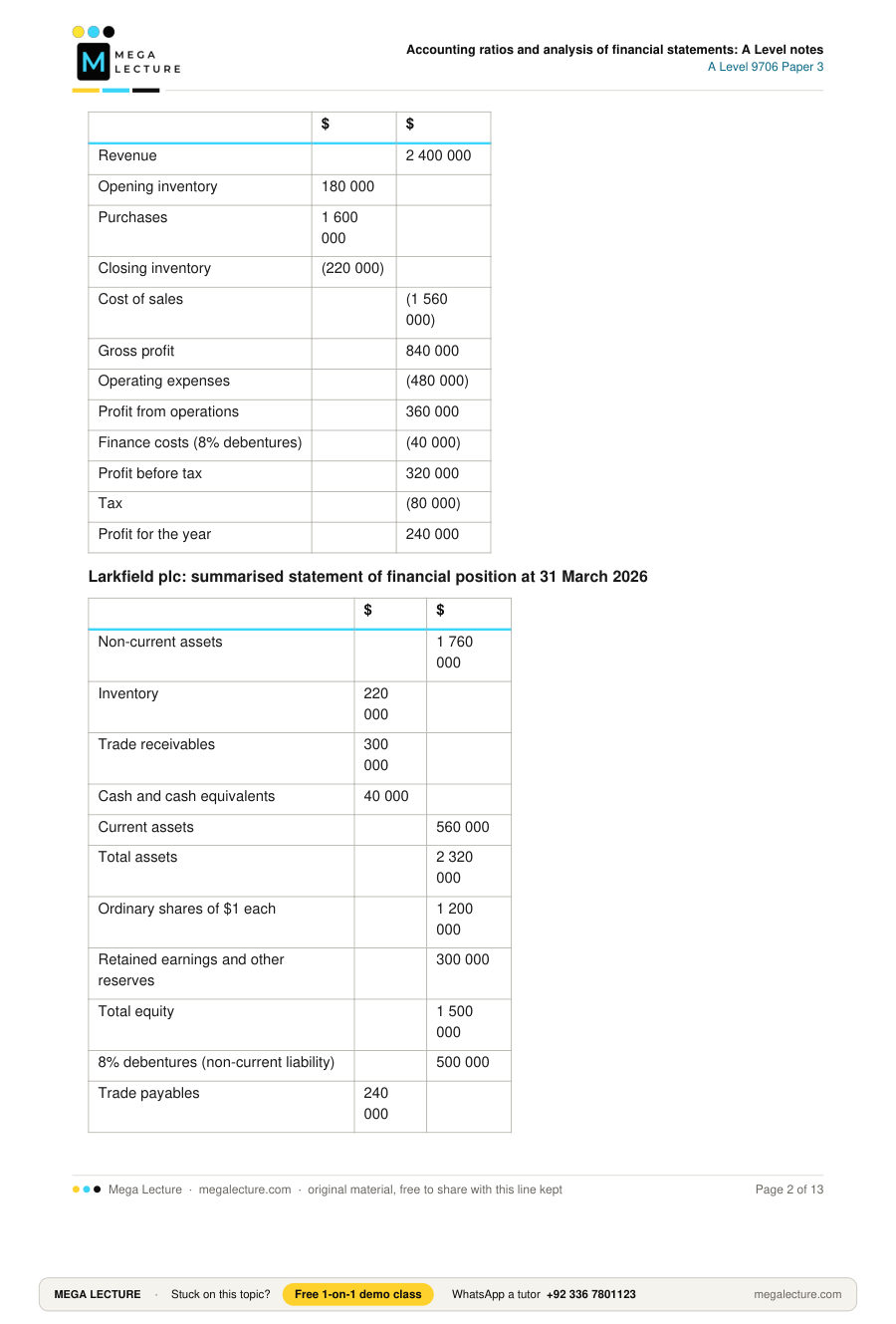 Page 2 of Accounting ratios and analysis of financial statements: A Level notes