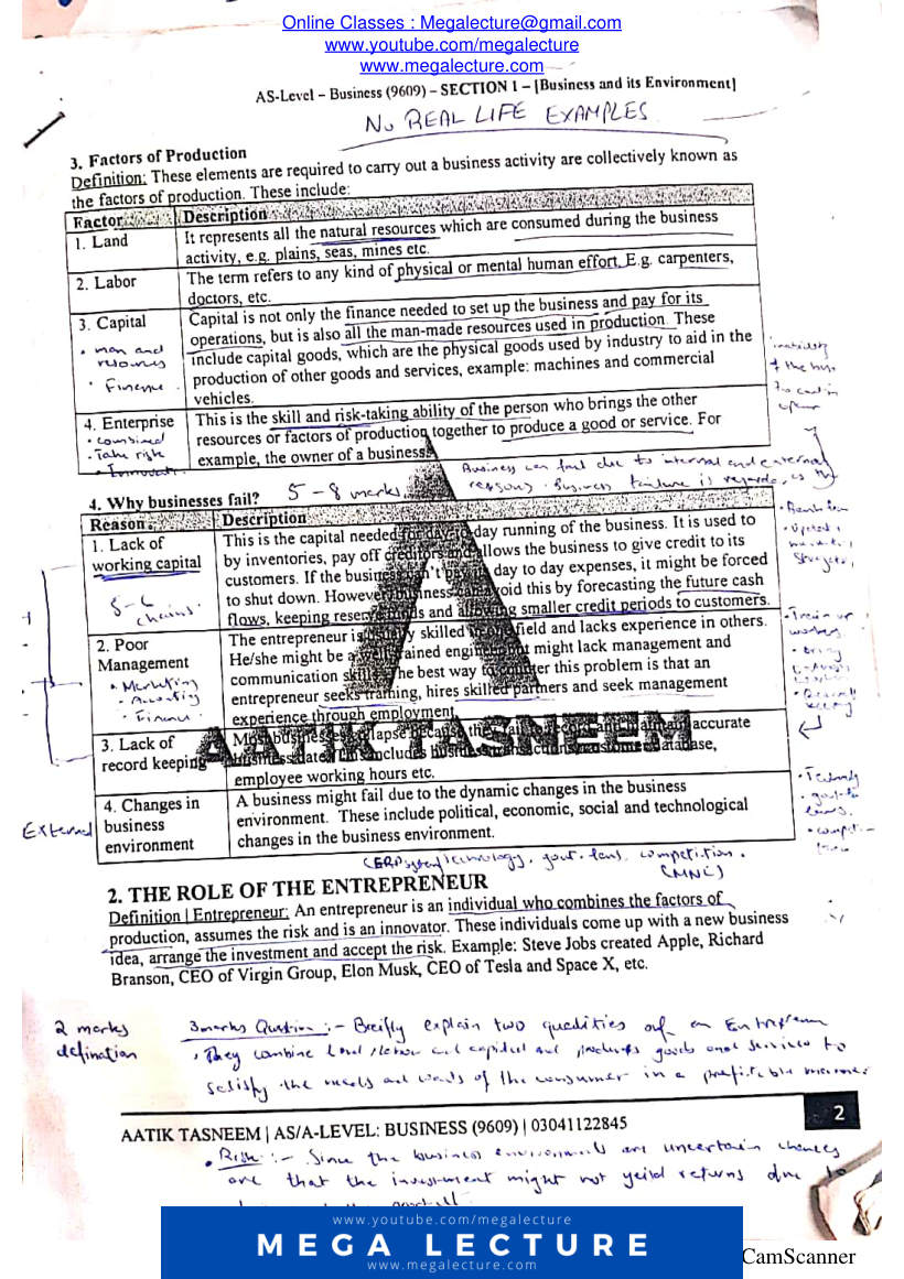 Page 2 of Business Unit 1 (AS) (PDF)
