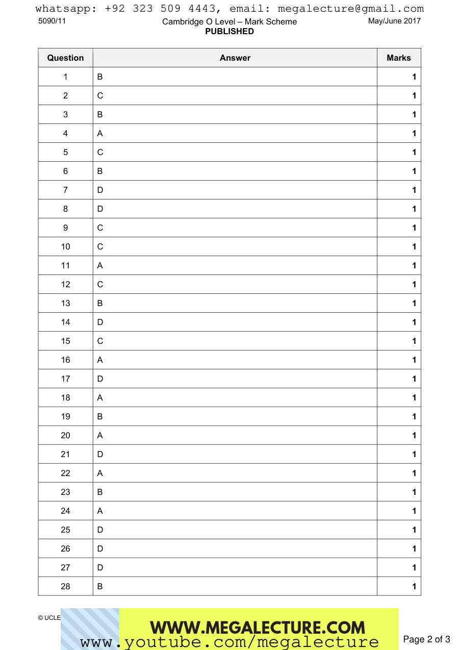 Page 2 of Paper 1 — Marking scheme