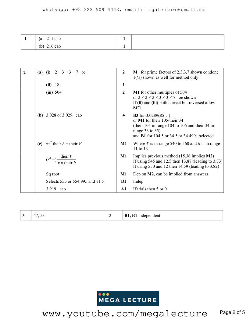 Page 2 of Integers HCF LCM Prime Numbers Significant Figures Decimal Places — Marking scheme (2)