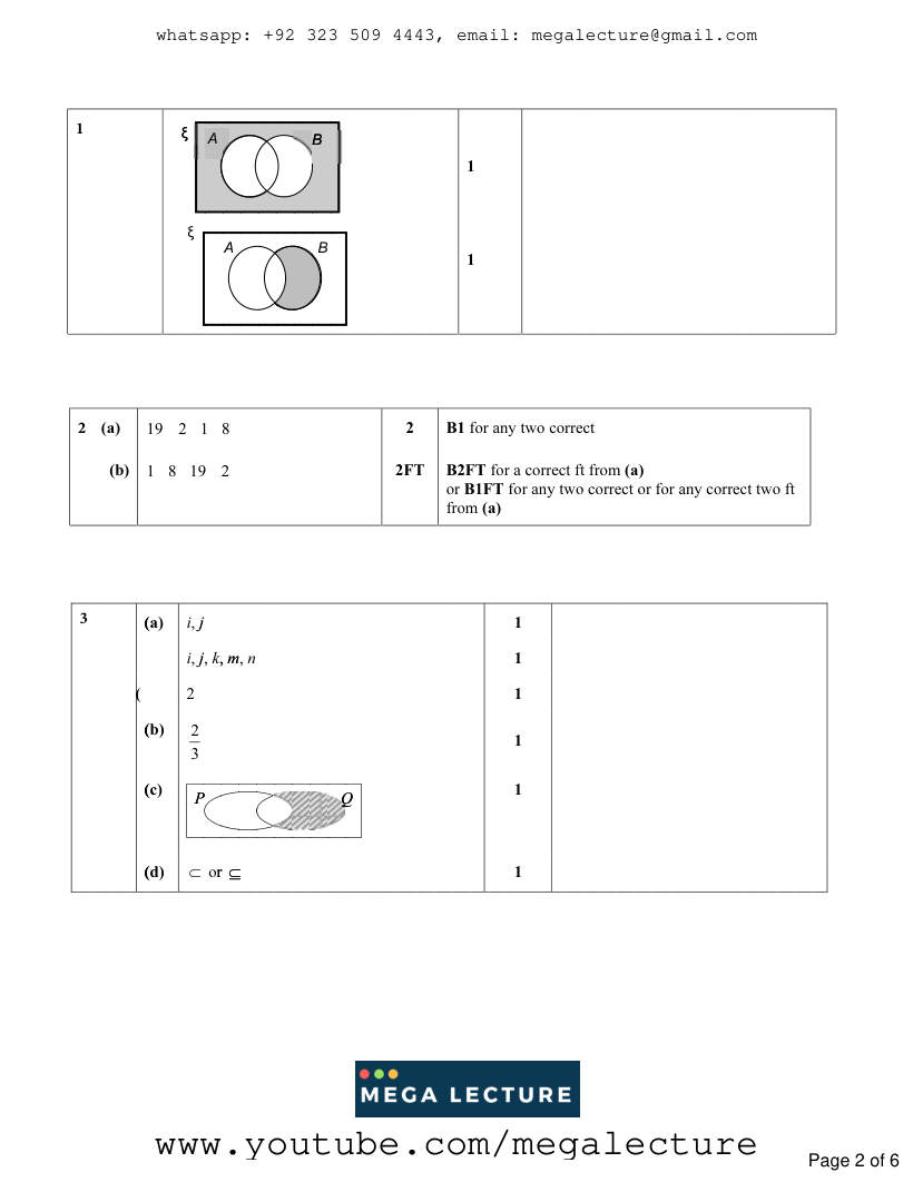Page 2 of Sets Venn Diagrams — Marking scheme (2)
