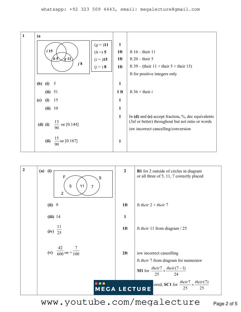 Page 2 of Sets Venn Diagrams — Marking scheme (3)