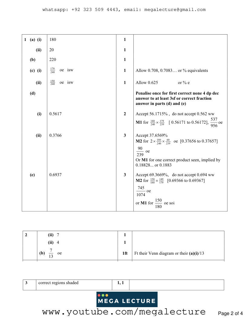 Page 2 of Sets Venn Diagrams — Marking scheme (4)