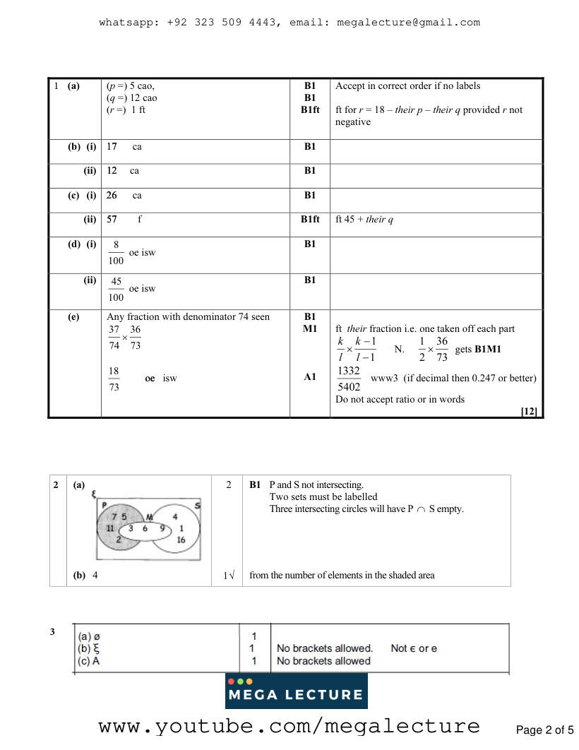 Page 2 of Sets Venn Diagrams — Marking scheme (5)