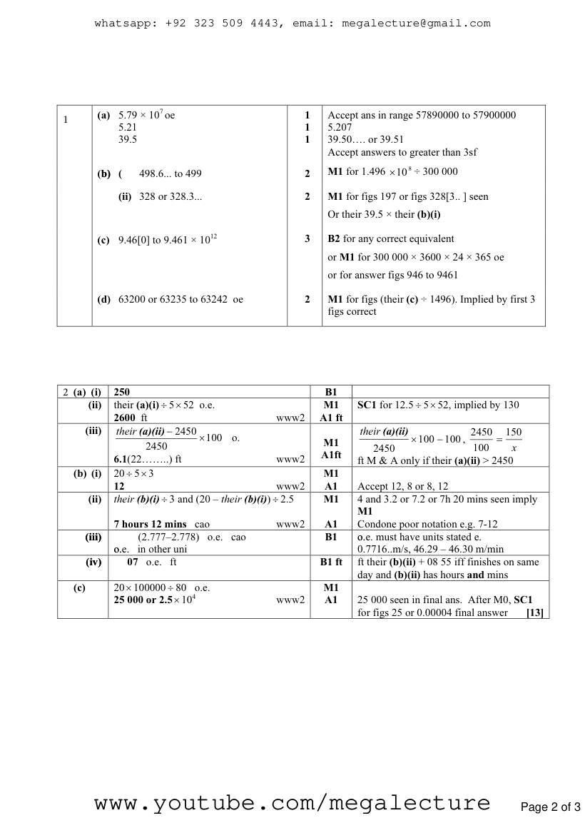 Page 2 of Conversion Percentages Fractions Decimals — Marking scheme (3)