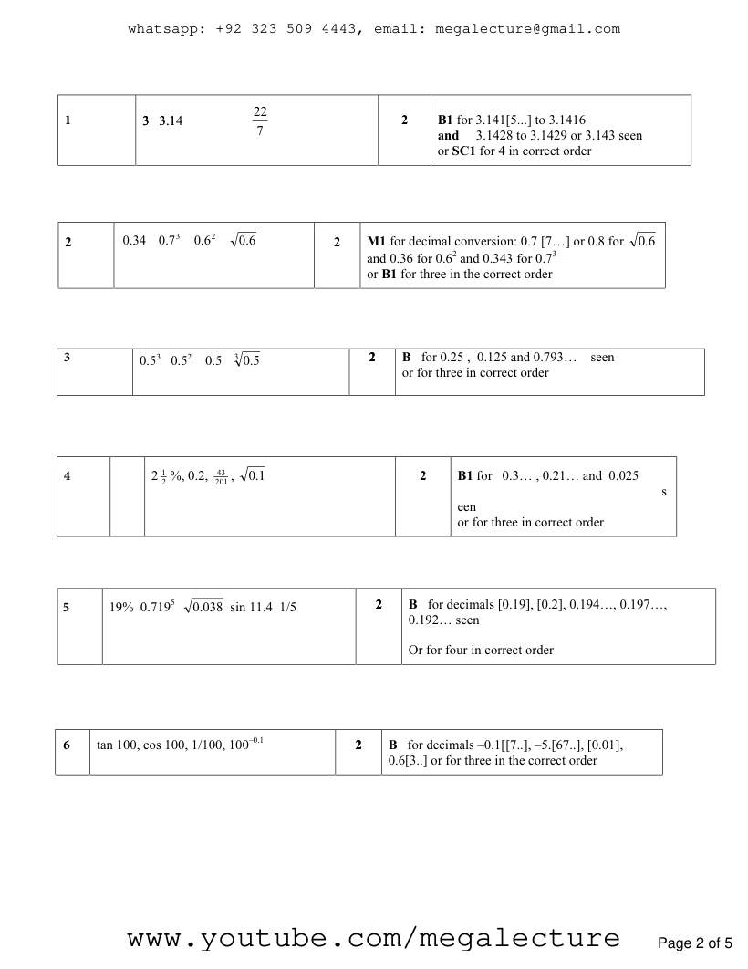 Page 2 of Order By Size — Marking scheme