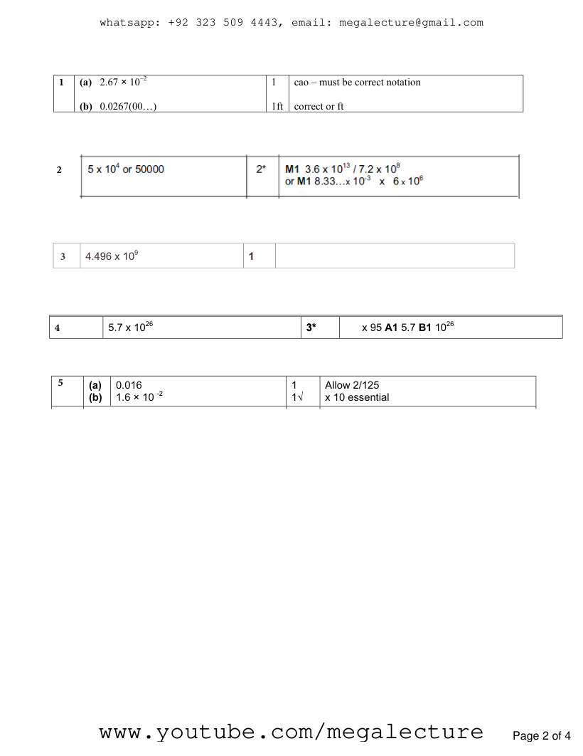 Page 2 of Standard Form — Marking scheme (2)