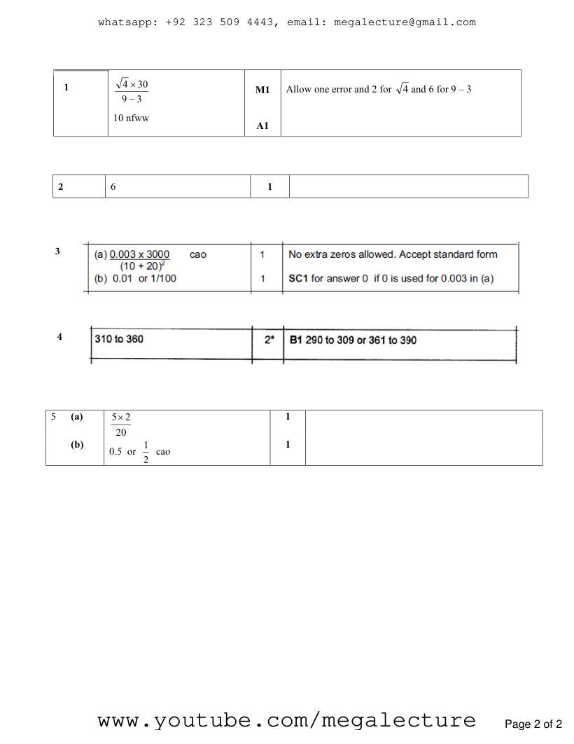Page 2 of Estimation — Marking scheme
