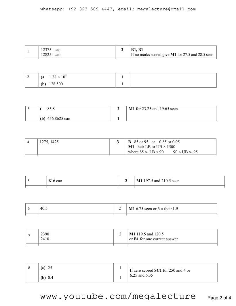 Page 2 of Bounds — Marking scheme (2)