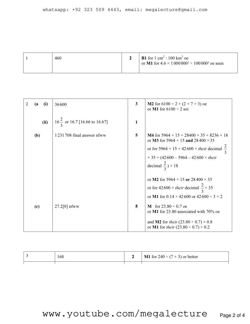 Page 2 of Ratios — Marking scheme