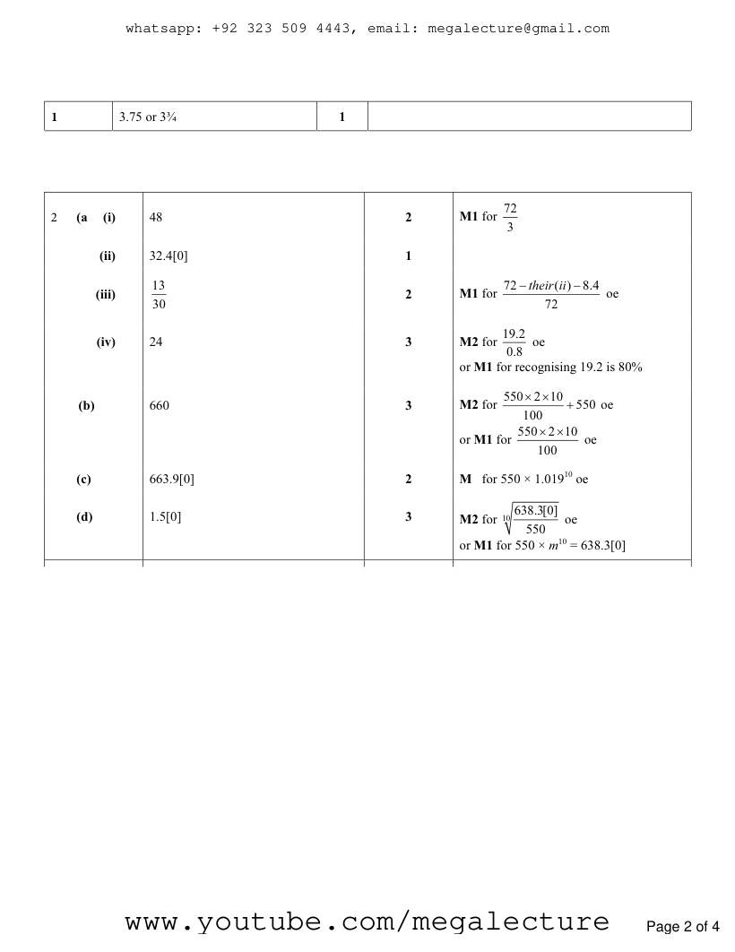 Page 2 of Percentages — Marking scheme