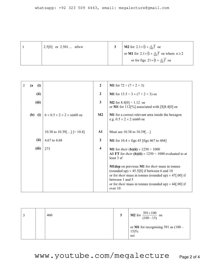 Page 2 of Percentages — Marking scheme (2)
