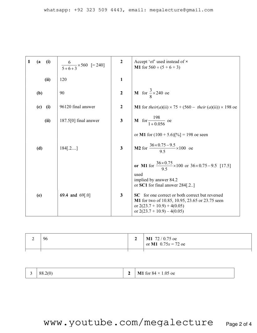 Page 2 of Percentages — Marking scheme (3)