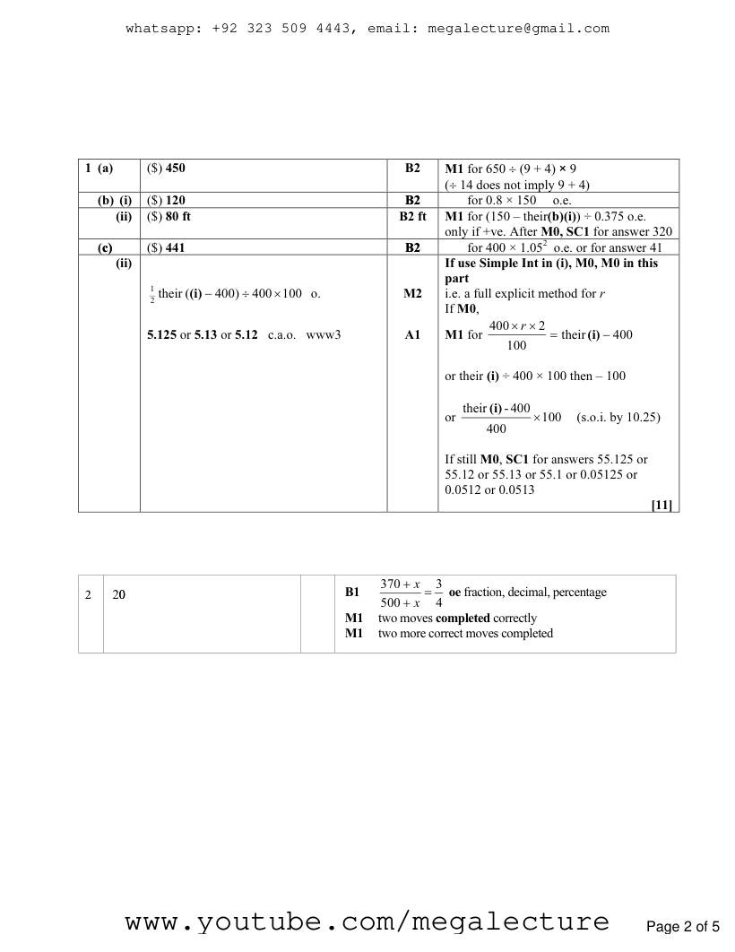 Page 2 of Percentages — Marking scheme (5)