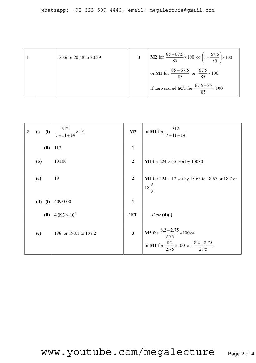 Page 2 of Percentages — Marking scheme (6)