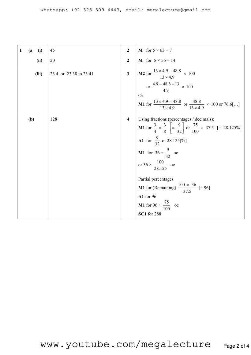 Page 2 of Percentages — Marking scheme (7)