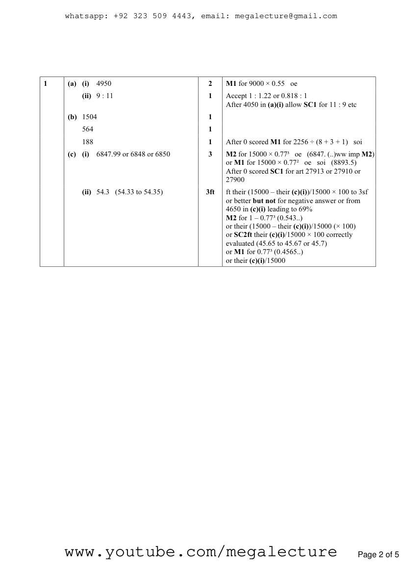 Page 2 of Percentages — Marking scheme (8)