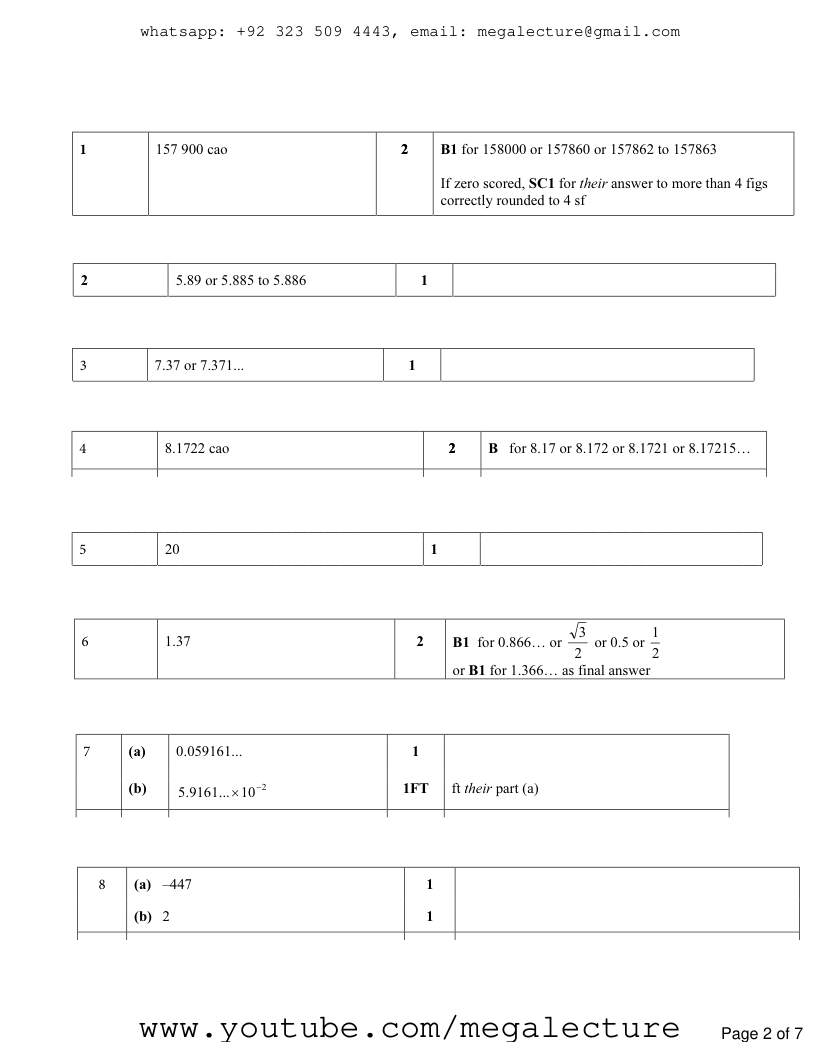 Page 2 of Using A Calculator — Marking scheme