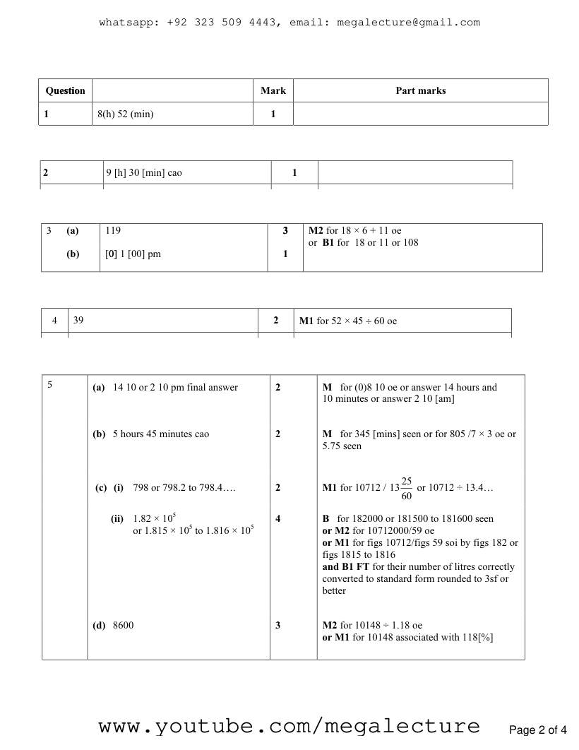 Page 2 of Time — Marking scheme
