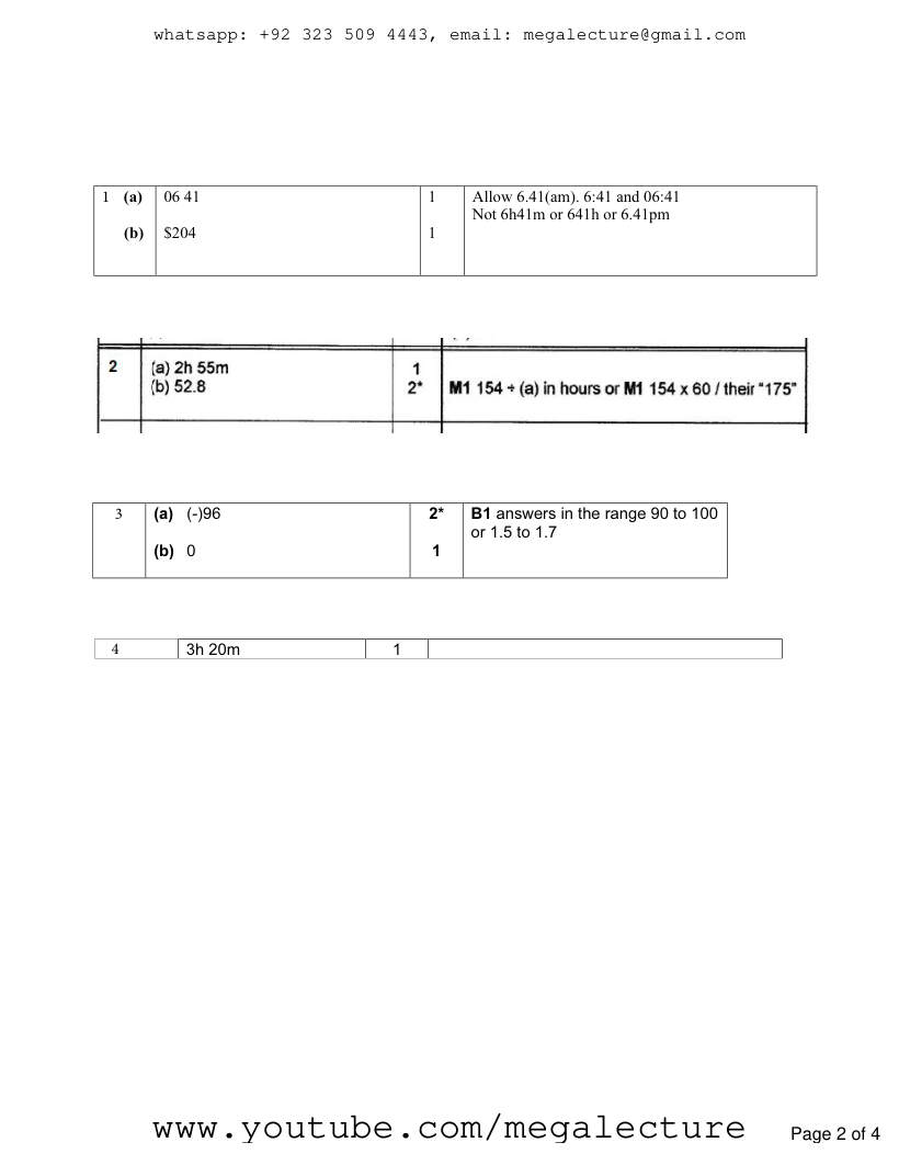 Page 2 of Time — Marking scheme (2)