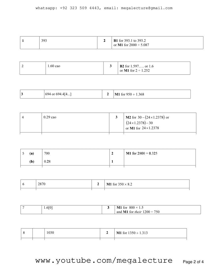 Page 2 of Currency Conversions — Marking scheme